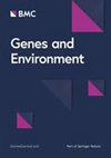 Genes And Environment期刊封面